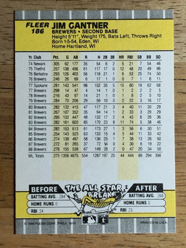 1989 Fleer #186 Jim Gantner