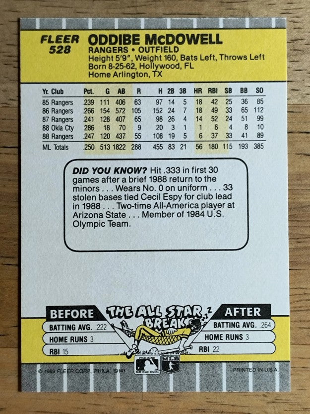 1989 Fleer #528 Oddibe McDowell