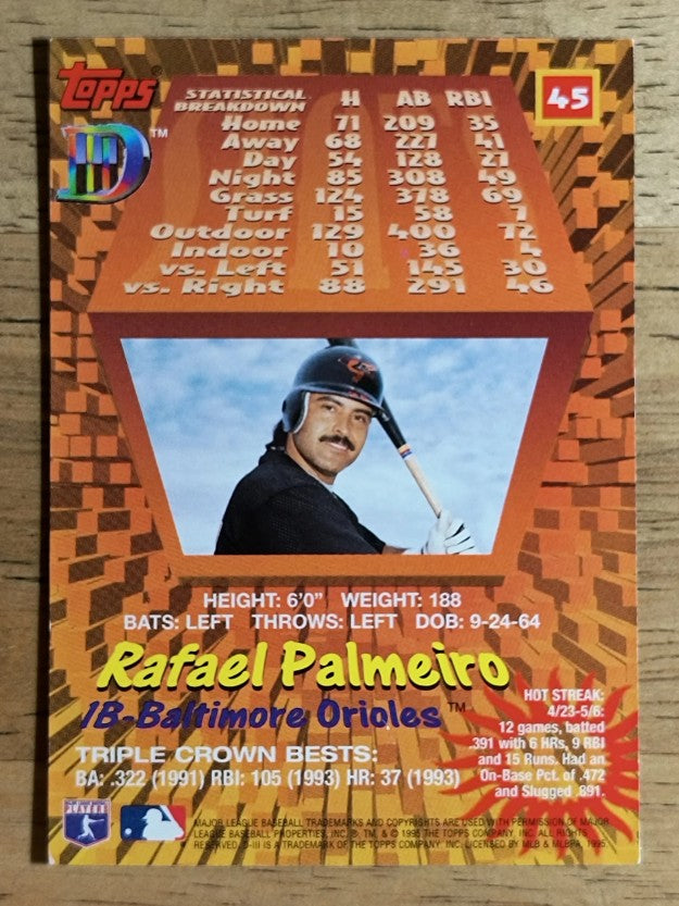 1995 Topps D3 #45 Rafael Palmeiro
