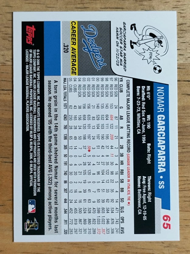2006 Topps Opening Day #65 Nomar Garciaparra
