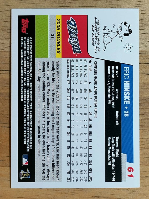 2006 Topps #61 Eric Hinske