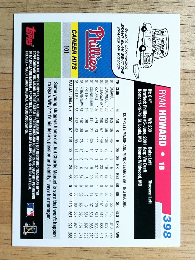 2006 Topps #398 Ryan Howard