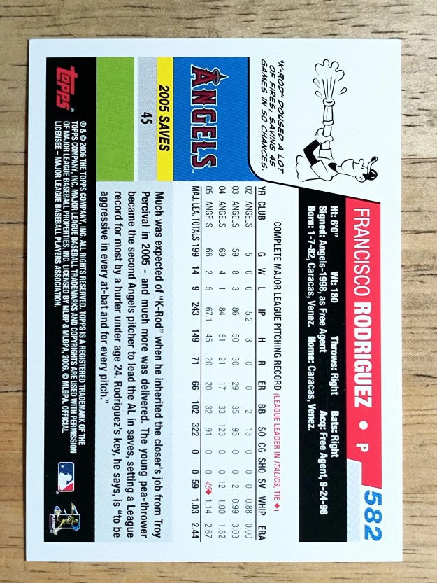 2006 Topps #582 Francisco Rodriguez