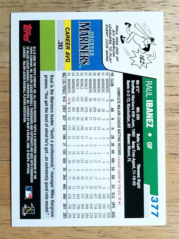 2006 Topps #377 Raul Ibanez