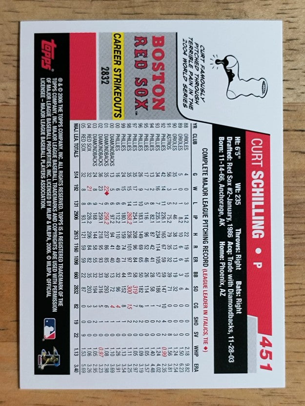 2006 Topps #451 Curt Schilling