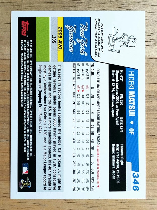 2006 Topps #346 Hideki Matsui