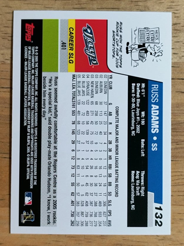 2006 Topps #132 Russ Adams