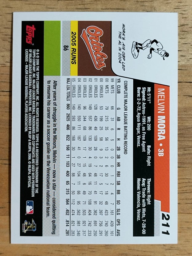 2006 Topps #211 Melvin Mora