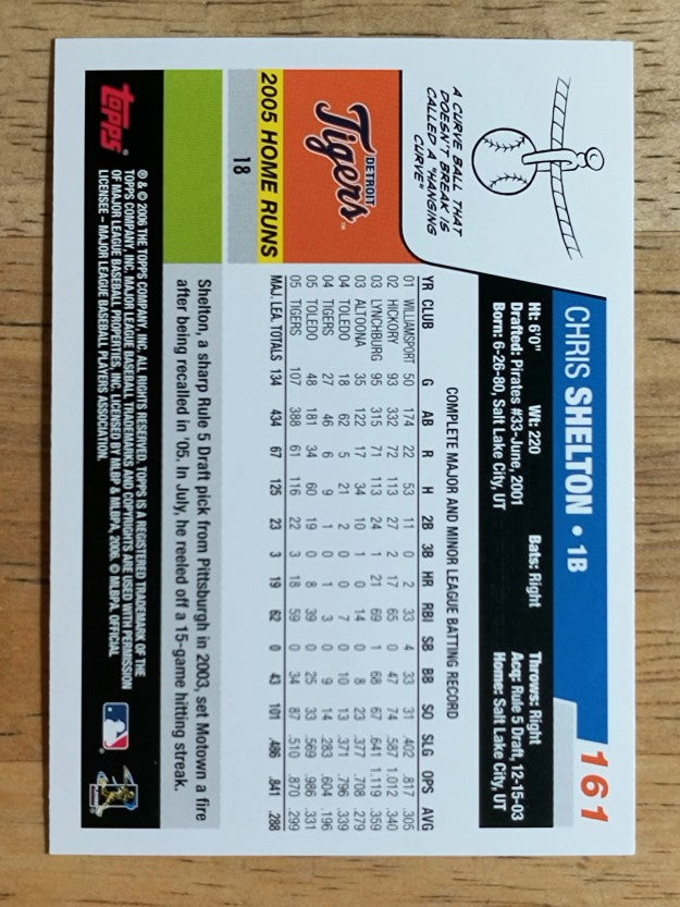 2006 Topps #161 Chris Shelton