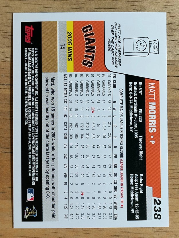 2006 Topps #238 Matt Morris