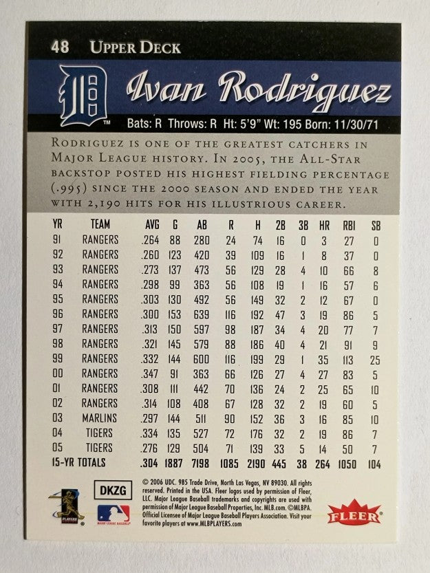 2006 Flair Showcase #48 Ivan Rodriguez UD