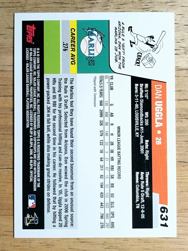 2006 Topps #631 Dan Uggla
