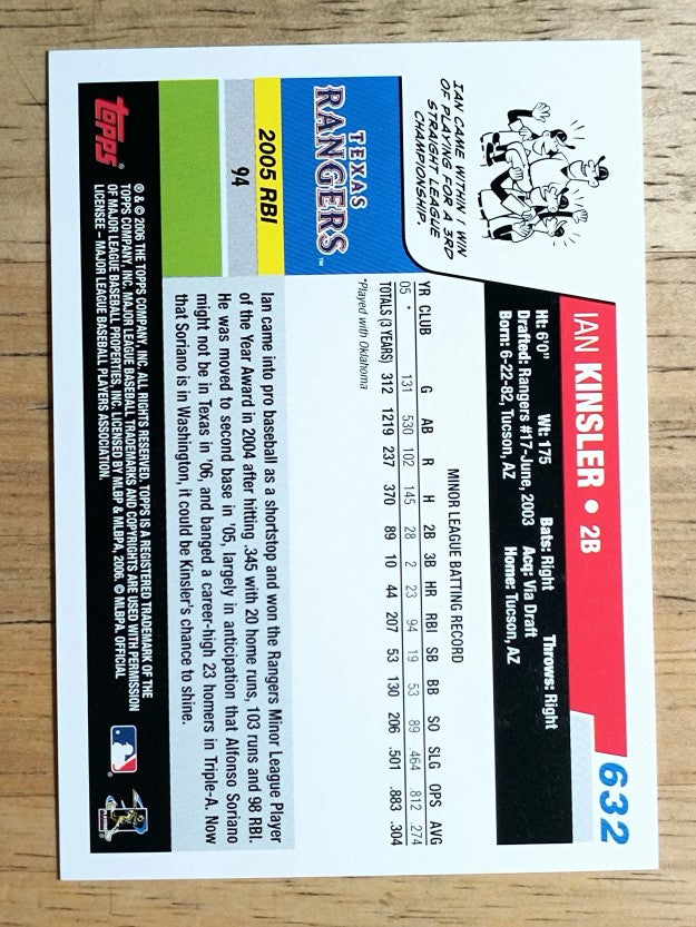 2006 Topps #632 Ian Kinsler