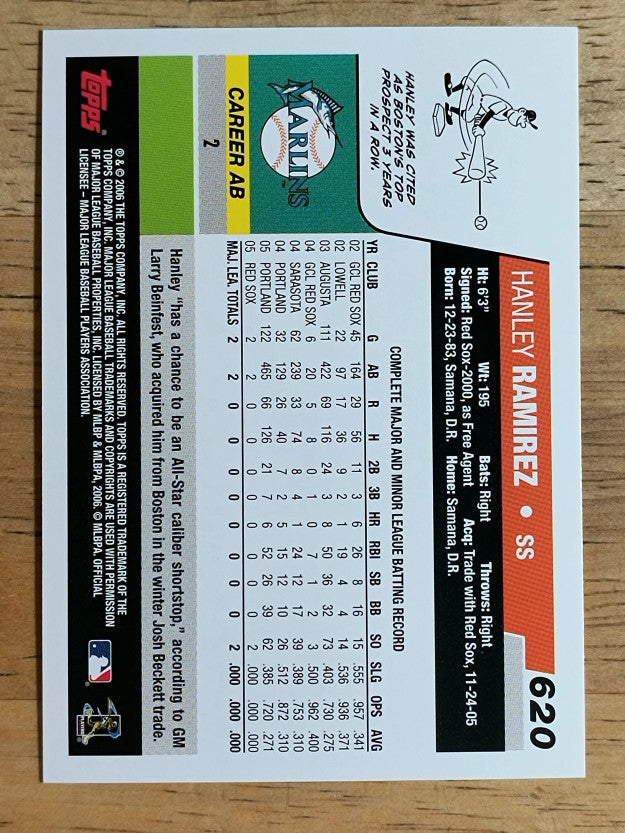 2006 Topps #620 Hanley Ramirez