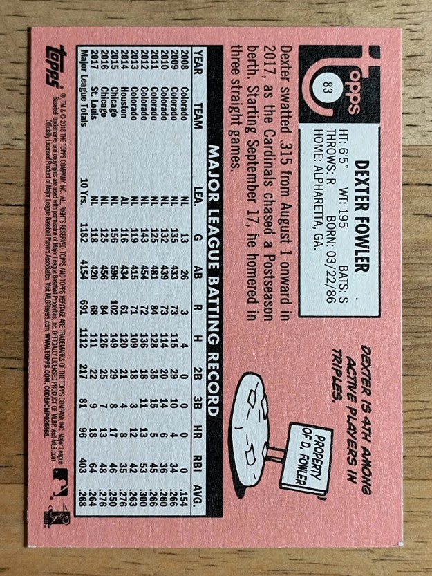 2018 Topps Heritage #83 Dexter Fowler