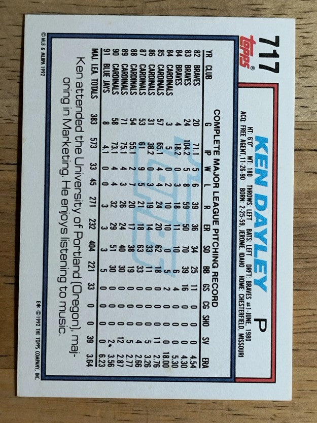 1992 Topps #717 Ken Dayley