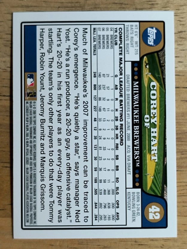 2008 Topps #42 Corey Hart