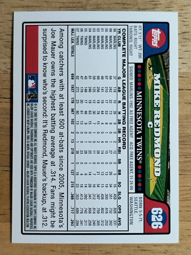 2008 Topps #626 Mike Redmond