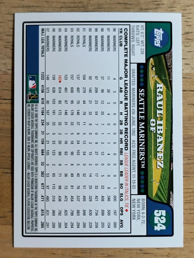 2008 Topps #524 Raul Ibanez