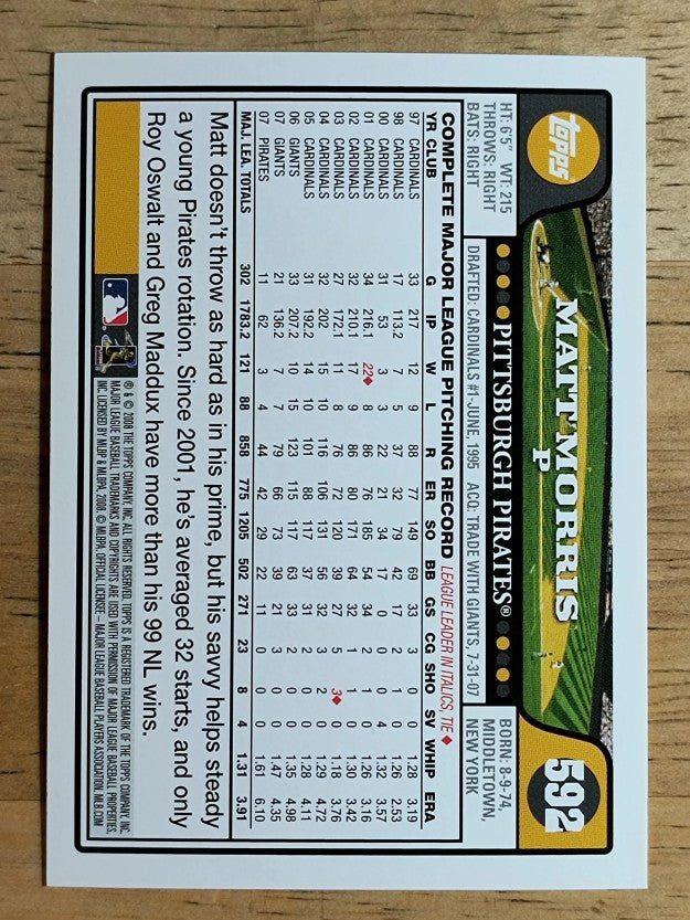 2008 Topps #592 Matt Morris
