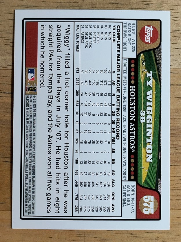 2008 Topps #575 Ty Wigginton