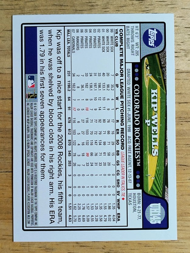 2008 Topps Update #UH145 Kip Wells