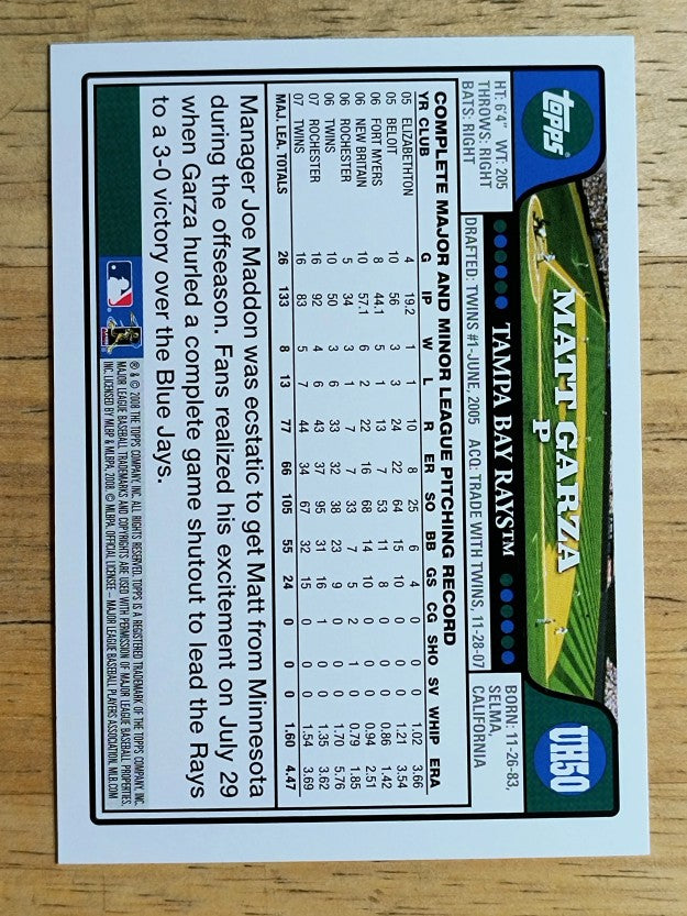 2008 Topps Update #UH50 Matt Garza
