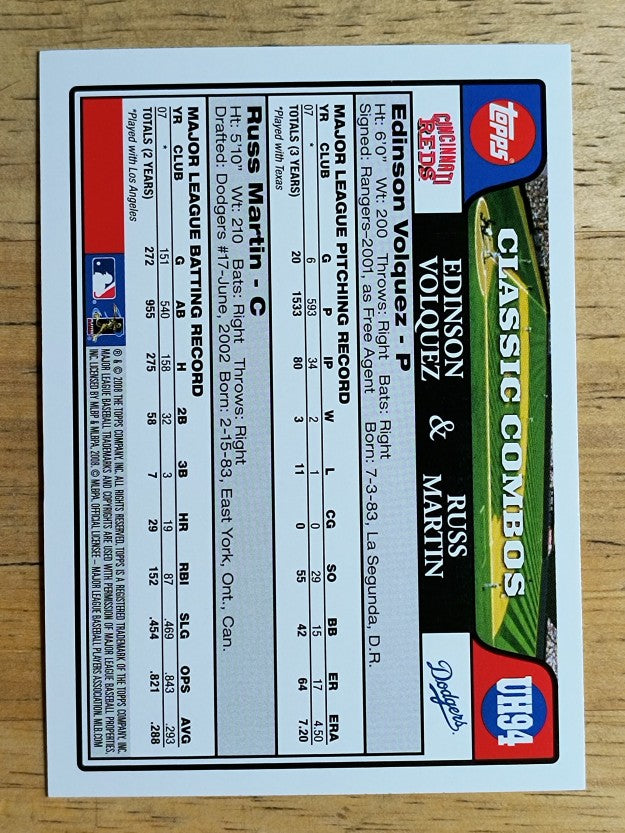 2008 Topps Update #UH94 Edinson Volquez/Russell Martin