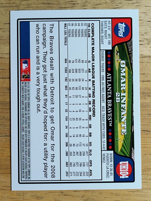 2008 Topps Update #UH104 Omar Infante