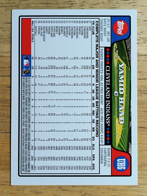 2008 Topps Update #UH6 Yamid Haad