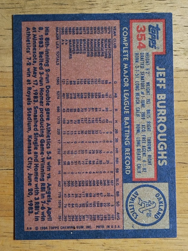 1984 Topps #354 Jeff Burroughs