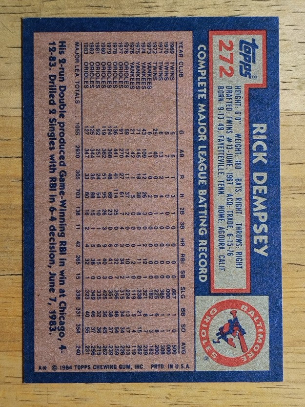1984 Topps #272 Rick Dempsey