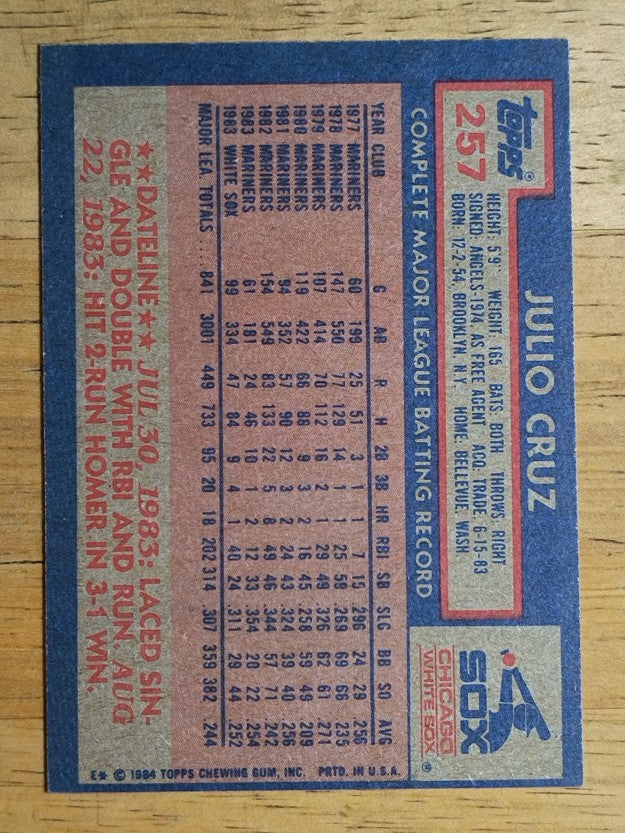 1984 Topps #257 Julio Cruz