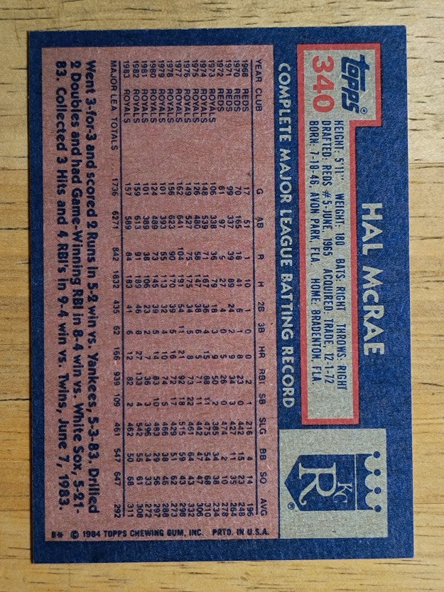 1984 Topps #340 Hal McRae