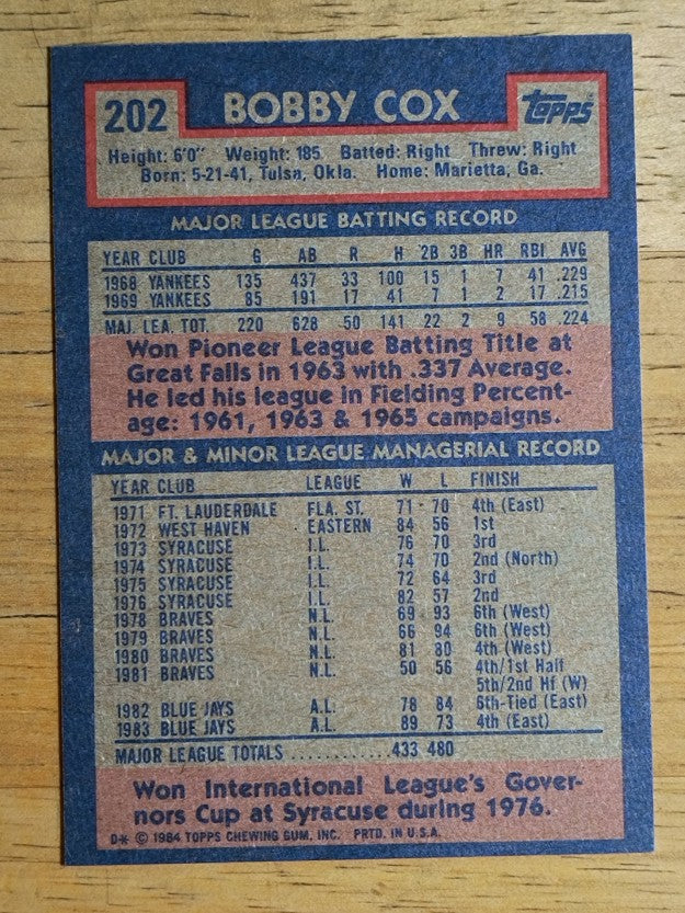 1984 Topps #202 Bobby Cox MG