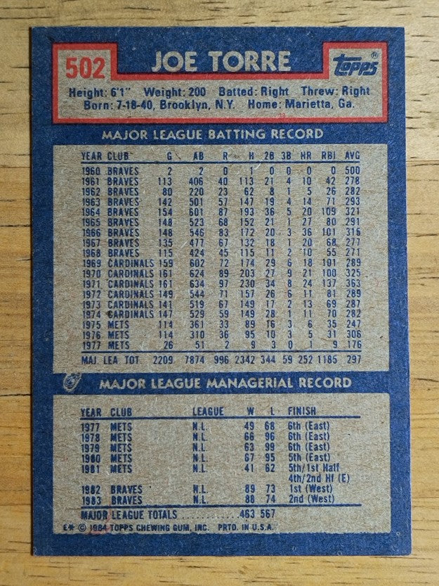 1984 Topps #502 Joe Torre MG