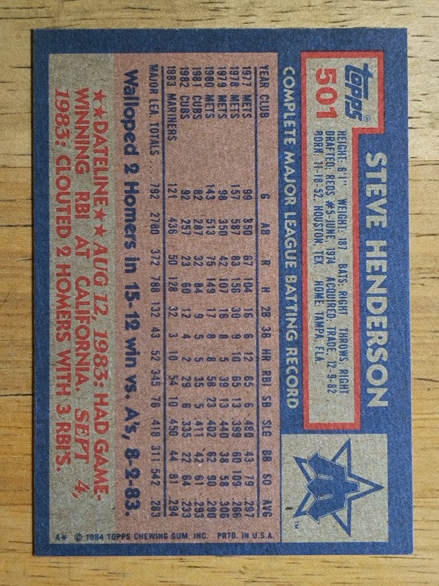 1984 Topps #501 Steve Henderson