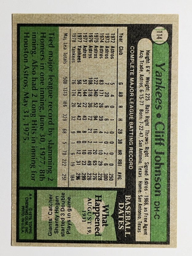1979 Topps #114 Cliff Johnson (EX)