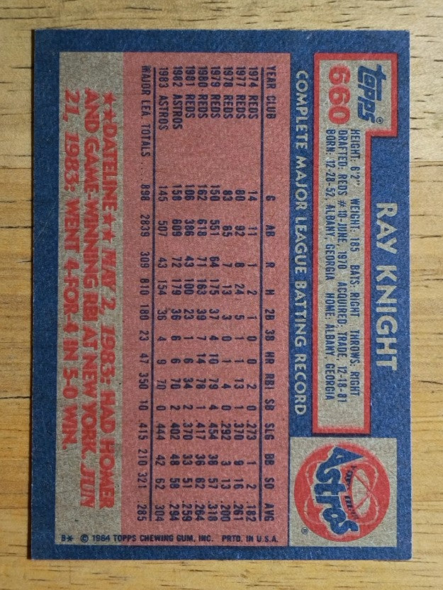 1984 Topps #660 Ray Knight