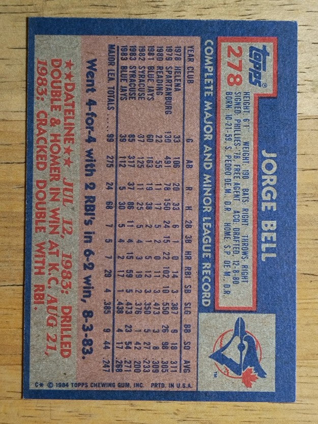1984 Topps #278 George Bell