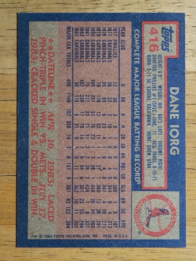 1984 Topps #416 Dane Iorg