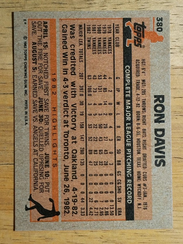 1983 Topps #380 Ron Davis