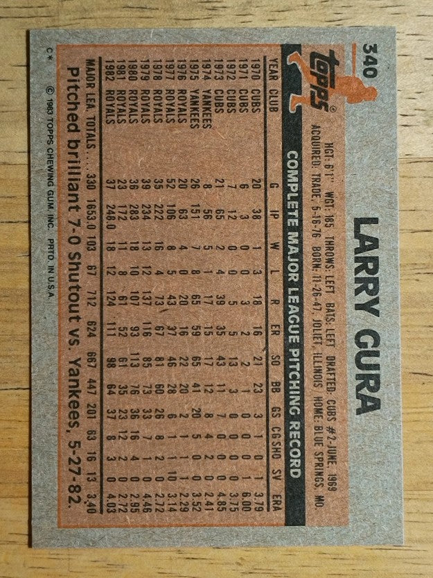 1983 Topps #340 Larry Gura
