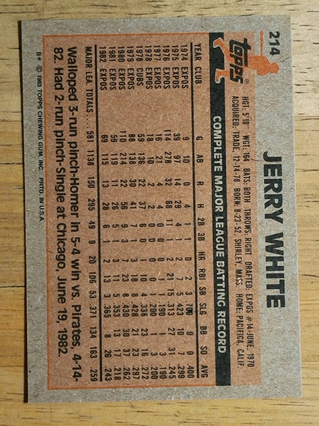 1983 Topps #214 Jerry White