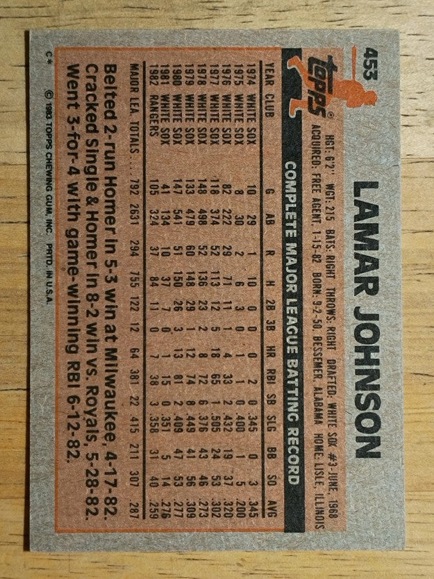 1983 Topps #453 Lamar Johnson