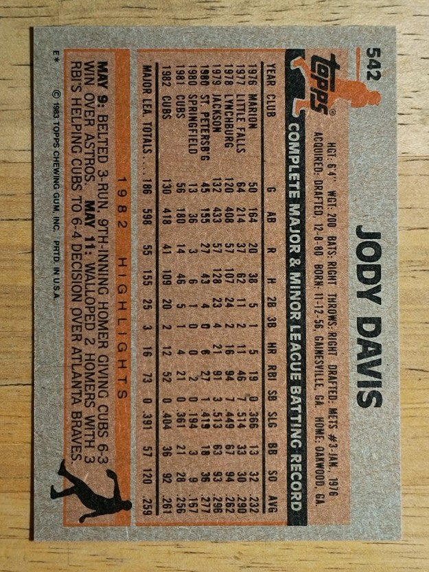 1983 Topps #542 Jody Davis