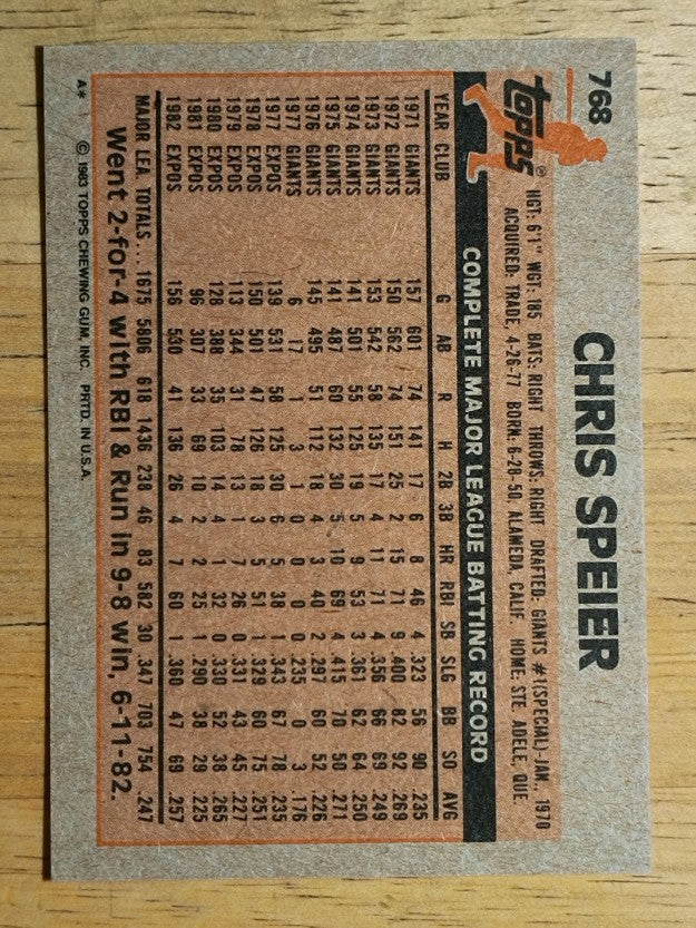 1983 Topps #768 Chris Speier