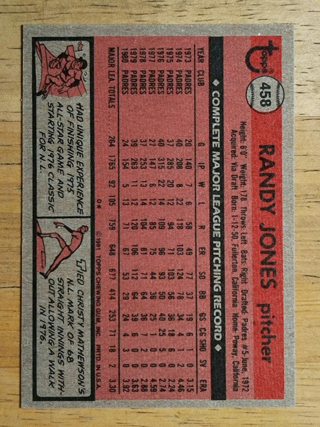 1981 Topps #458 Randy Jones