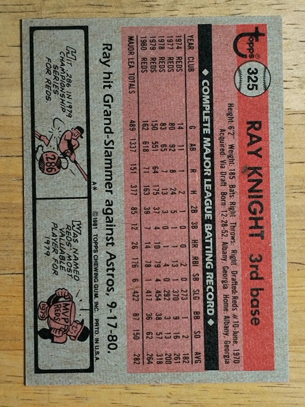 1981 Topps #325 Ray Knight