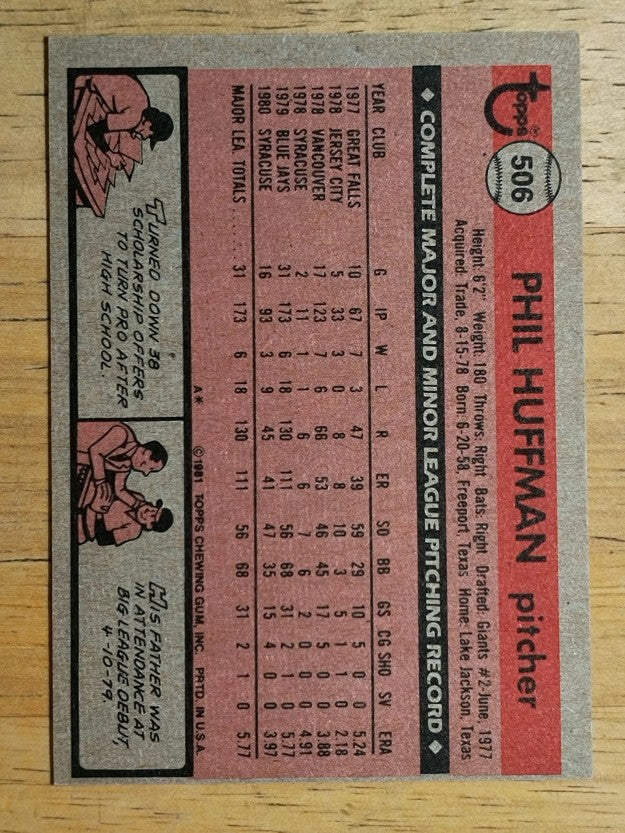 1981 Topps #506 Phil Huffman